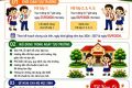 Thông báo về lịch tựu trường năm học 2026-2027 trường Tiểu học Nam Lý